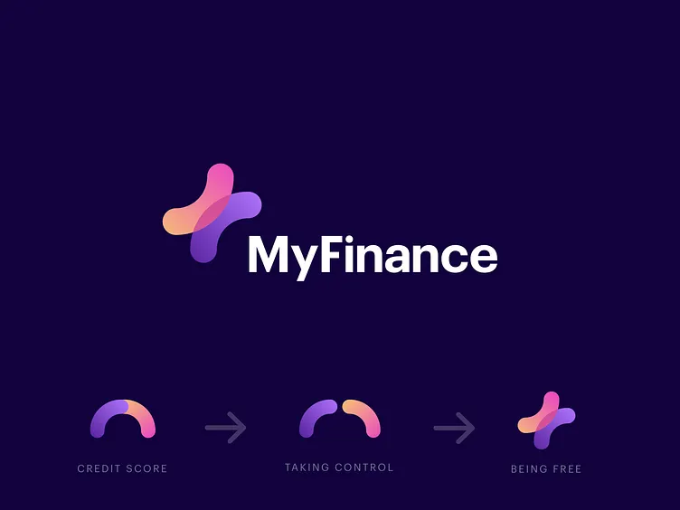 GoMyFinance.com Credit Score: Your Roadmap to Financial Freedom