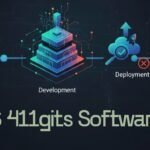 How HCS 411GITS Software Built in Structured Systems