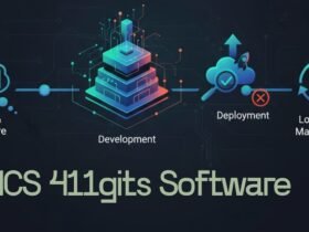 How HCS 411GITS Software Built in Structured Systems